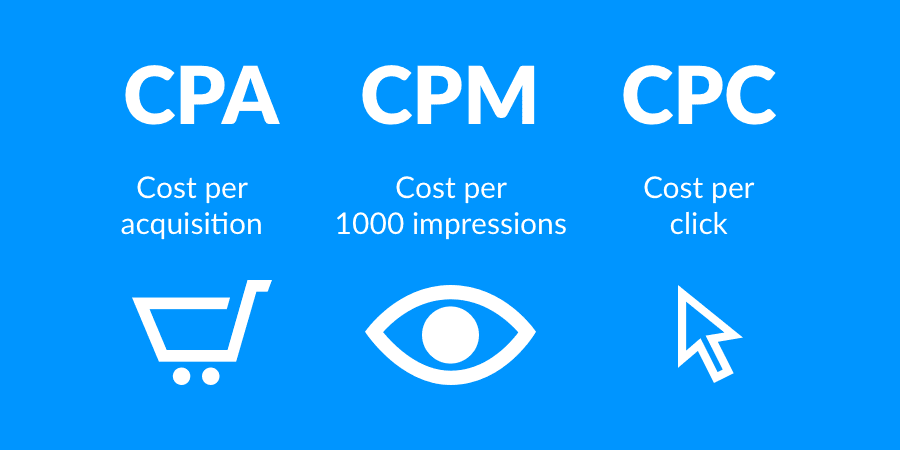 CPA, CPM y CPC