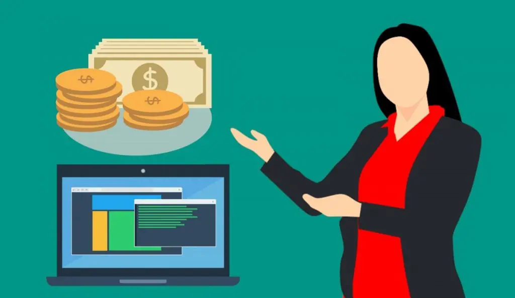 Ganancias de publicidad online